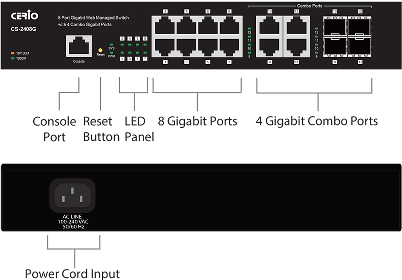 cs-2408g